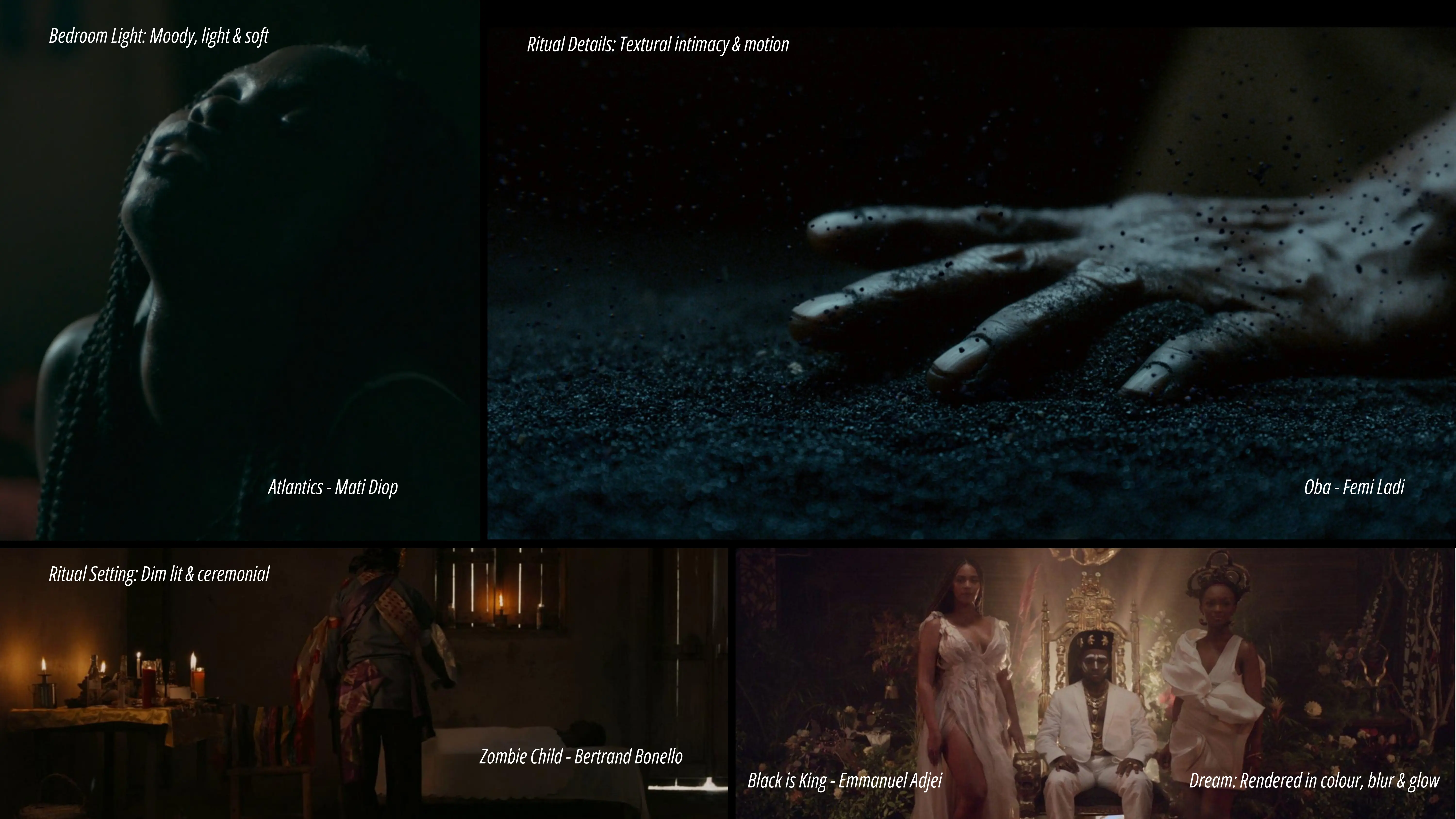 Image of Workflow and references
